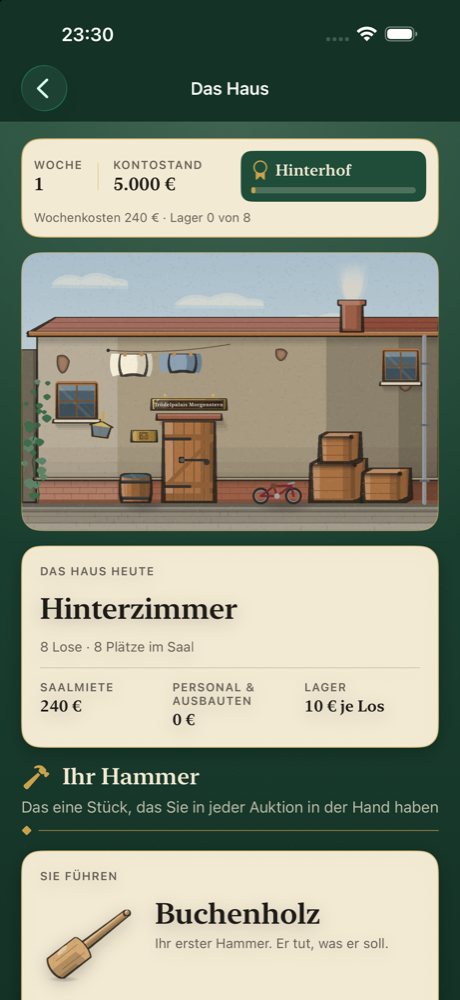 Bildschirm „Das Haus“: Woche 1, Kontostand, Stufe Hinterhof, das Hinterhof-Haus mit Wäscheleine und Kisten, darunter die Karte „Das Haus heute“ mit Saalmiete, Personal und Lager.